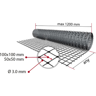 mesh-option